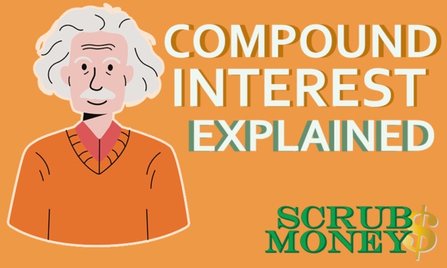 Compound Interest – The Eighth Wonder of the World?