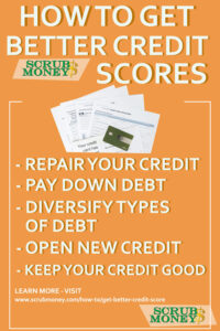 How to get a better credit score.