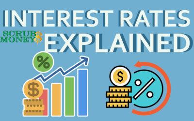 Interest Rates Explained in Simple Terms