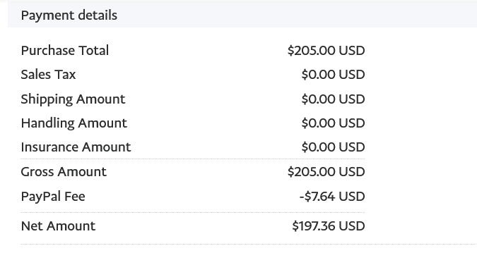 PayPal Credit Card Fee Example