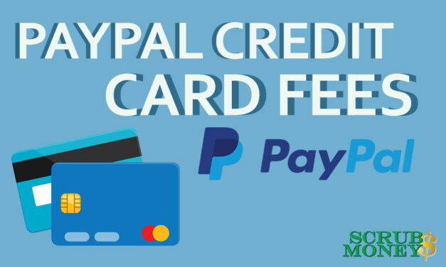 PayPal Credit Card Fees