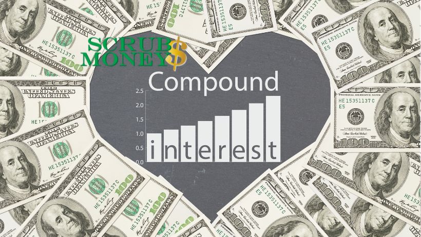 Great Power of Compound Interest and Efforts